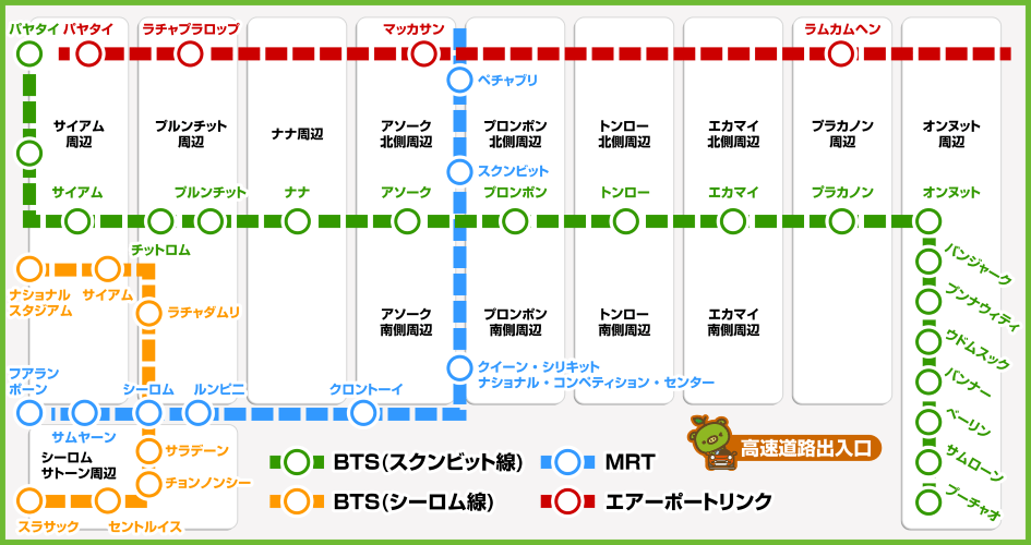 地図から探す